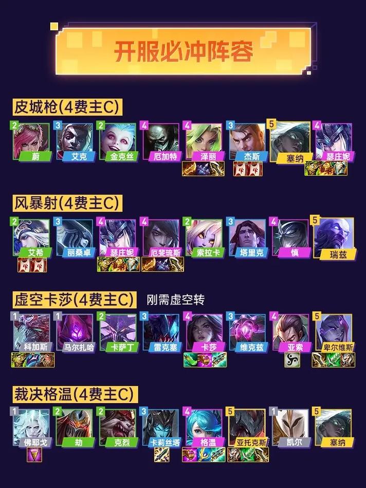 金铲铲娑娜羁绊背景音乐，金铲铲卡莎羁绊？