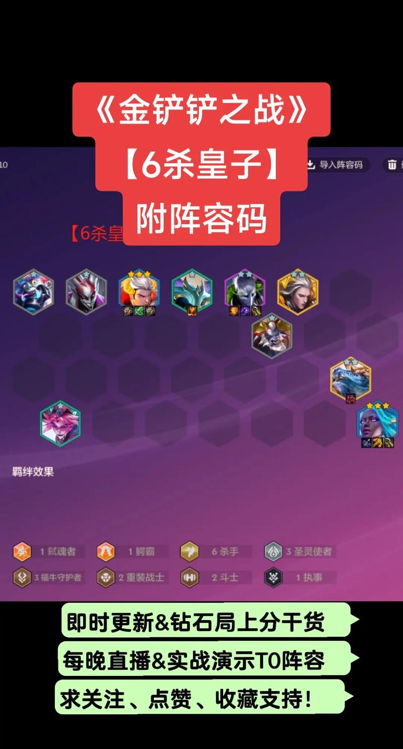 s6金铲铲之战手游最强上分阵容？金铲铲之战s6更新时间？