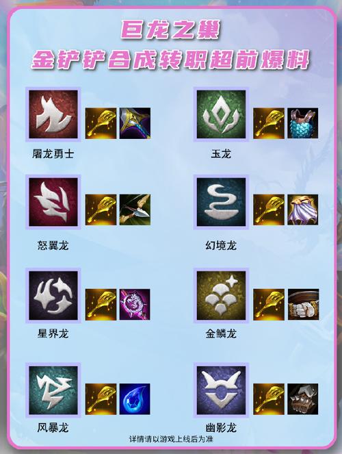 金铲铲回归海克斯？金铲铲之战海克斯羁绊？