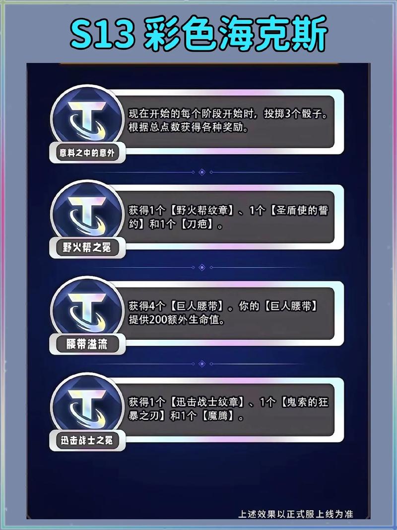 金铲铲龙王英雄海克斯?金铲铲4海克斯阵容搭配?