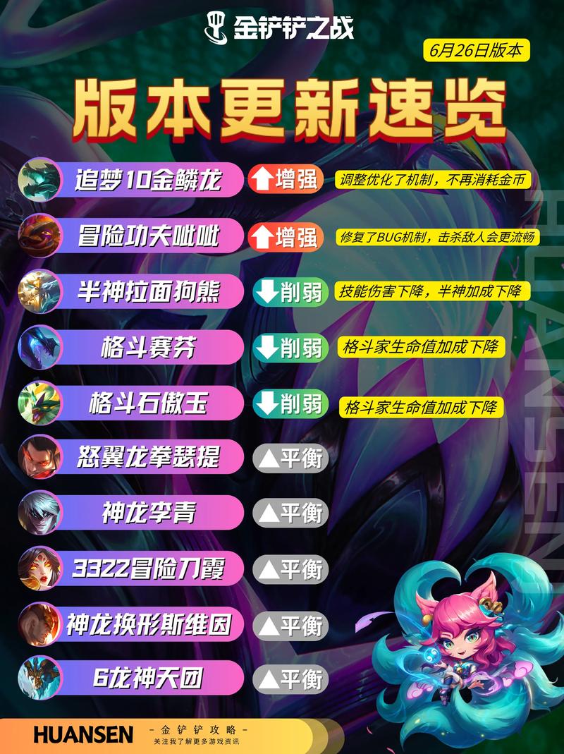 金铲铲海克斯3-2,金铲铲海克斯概率