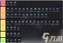 金铲铲的海克斯排列,金铲铲海克斯阵容?