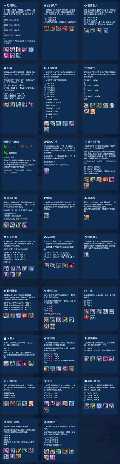 金铲铲羁绊特效在哪里看，金铲铲各种羁绊效果？