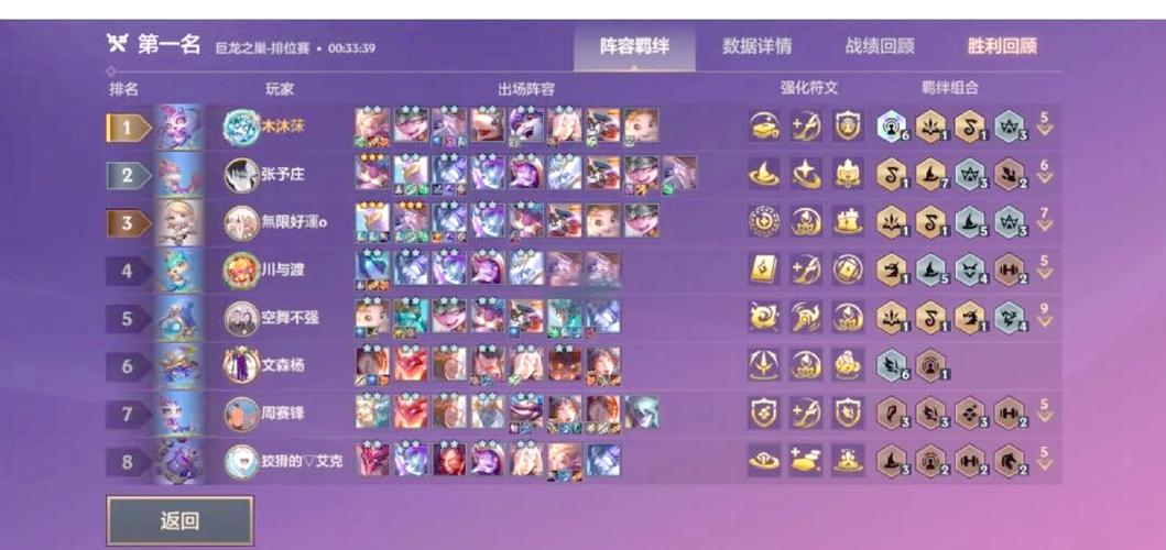 推荐上分阵容金铲铲？金铲铲冷门上分阵容？