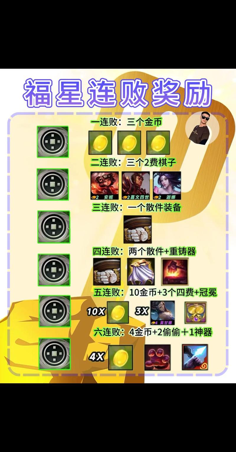 离谱的海克斯金铲铲?金铲铲海克斯阵容?