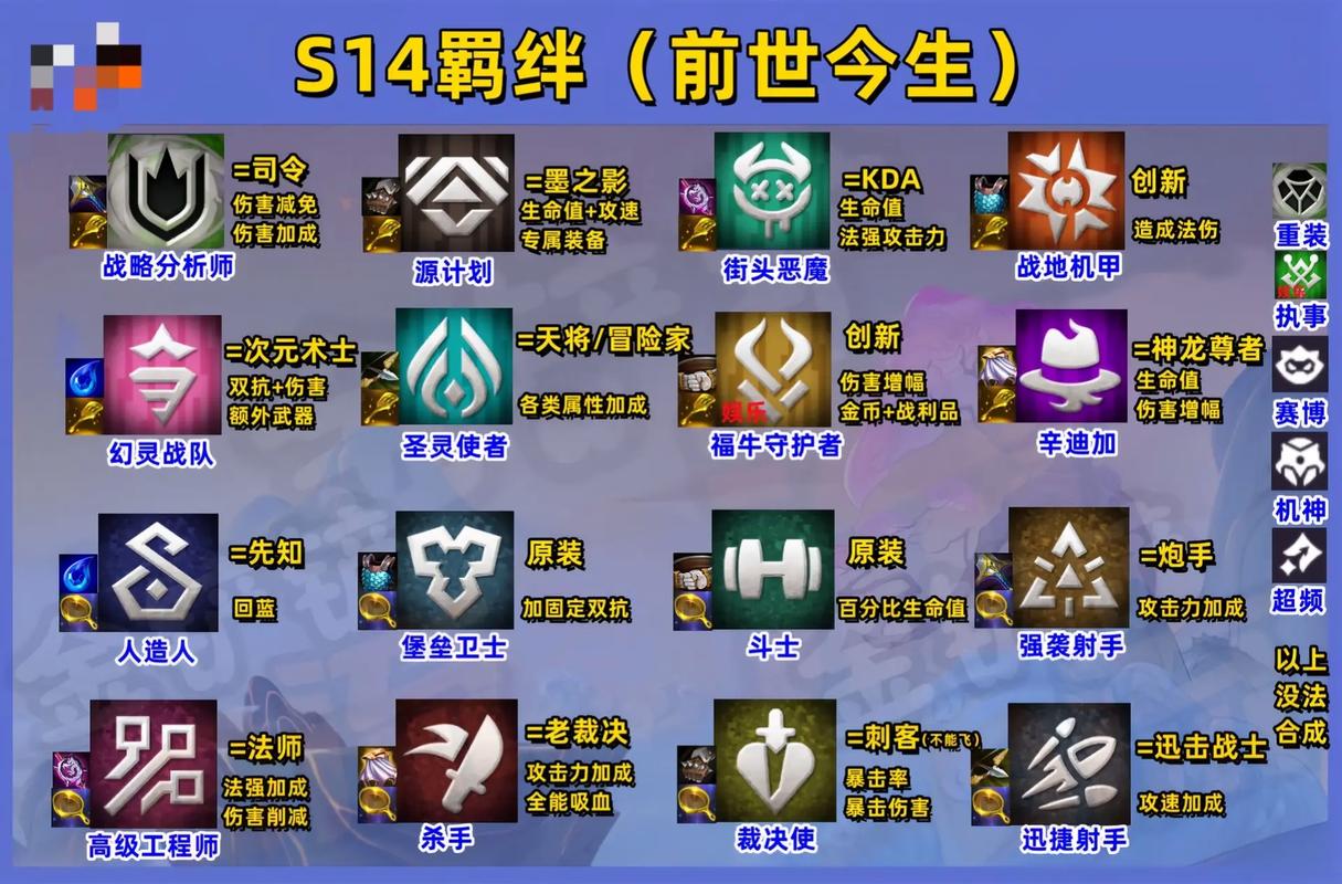 离谱的海克斯金铲铲?金铲铲海克斯阵容?