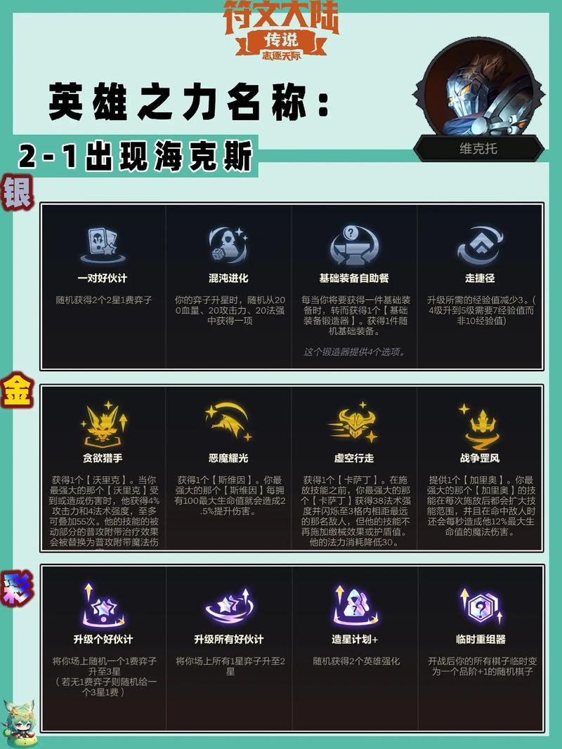 离谱的海克斯金铲铲?金铲铲海克斯阵容?