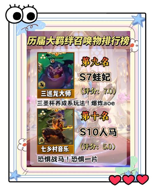 s8赛季金铲铲全羁绊？金铲铲之战全部羁绊？