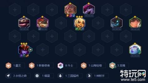 金铲铲的羁绊徽章盒，金铲铲各种羁绊效果