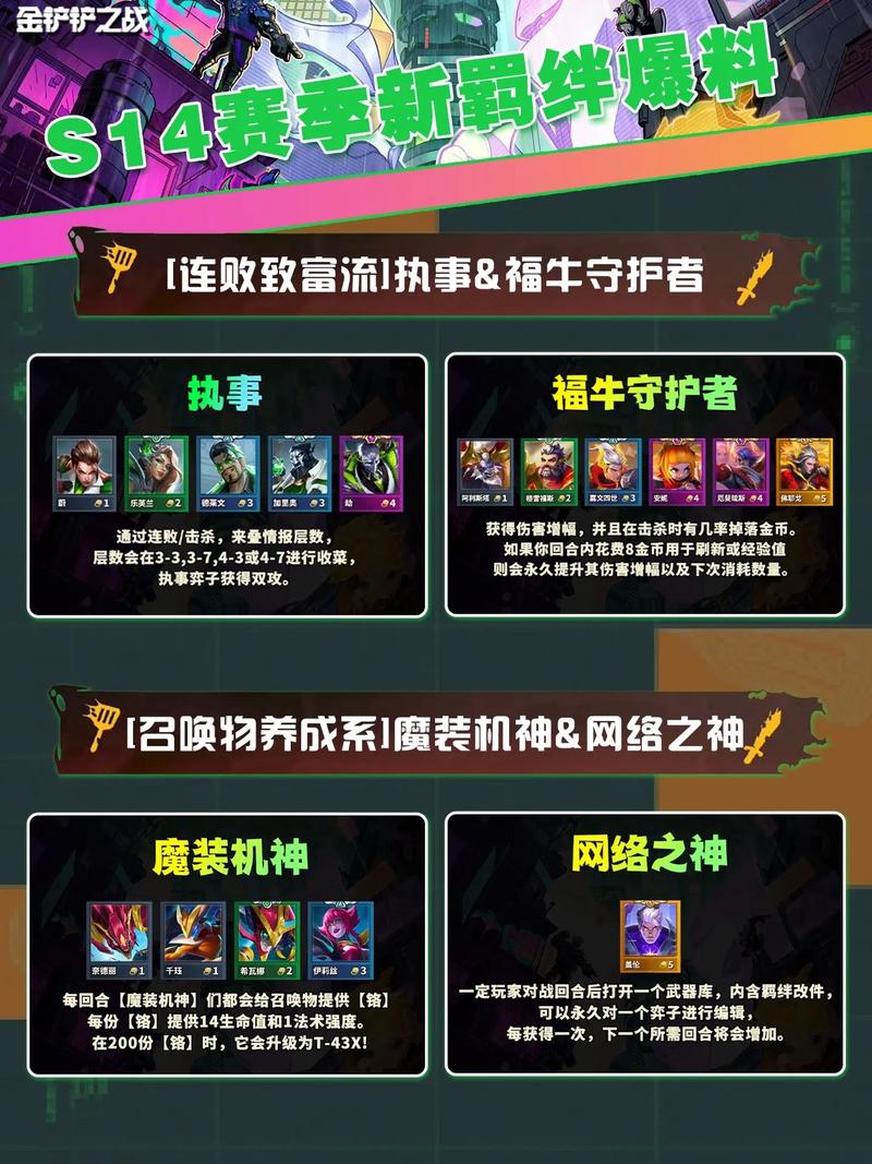 金铲铲s13最强羁绊，金铲铲羁绊搭配