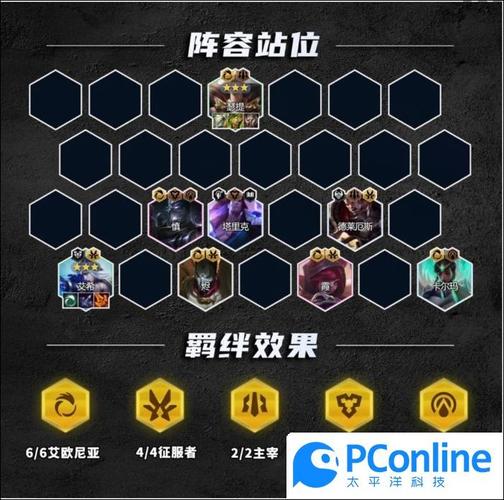 金铲铲9羁绊装备，金铲铲羁绊比较多阵容
