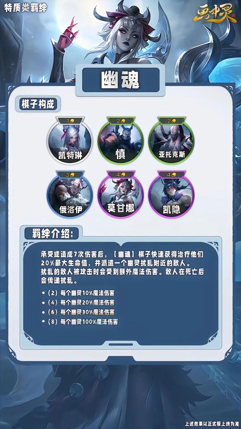 金铲铲近来羁绊介绍?金铲铲各羁绊效果?