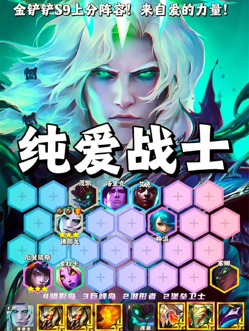 s九金铲铲上分阵容，金铲铲九剑阵容站位？
