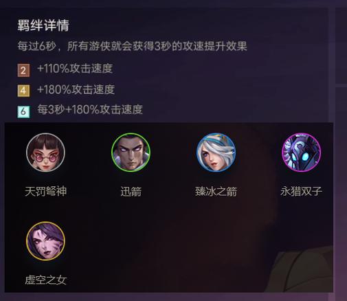 金铲铲卡片都是什么羁绊，金铲铲卡牌技能