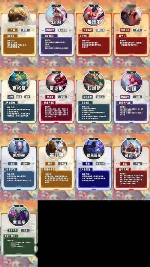 金铲铲海克斯环节几回合，金铲铲之战海克斯怎么玩？