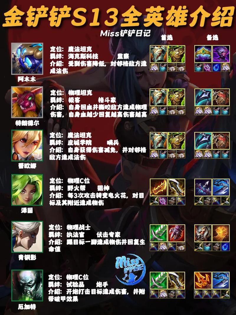 金铲铲变异羁绊改了吗,金铲铲各种羁绊效果?