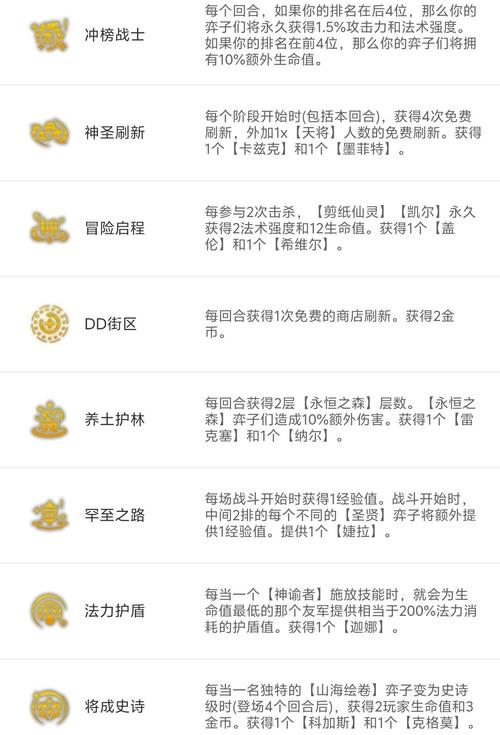 金铲铲海克斯选取界面，金铲铲之战海克斯怎么玩