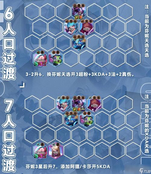 金铲铲如何克法师羁绊，金铲铲如何克制法师阵容？