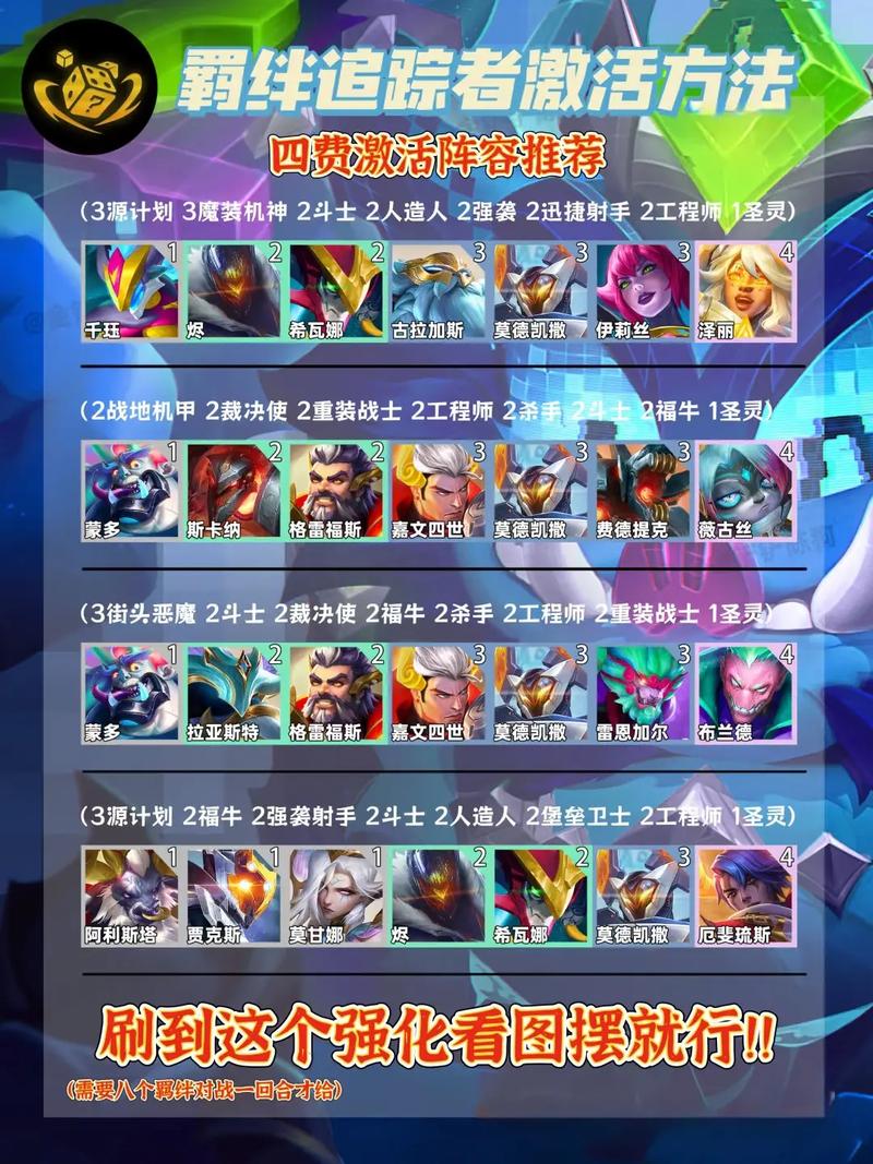 金铲铲情侣羁绊怎么弄,手游金铲铲羁绊?