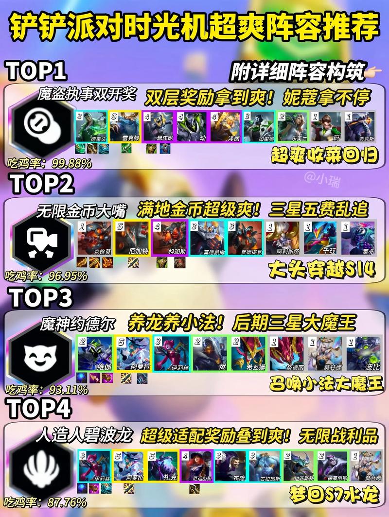 金铲铲之战海克斯酒?金铲铲4海克斯?