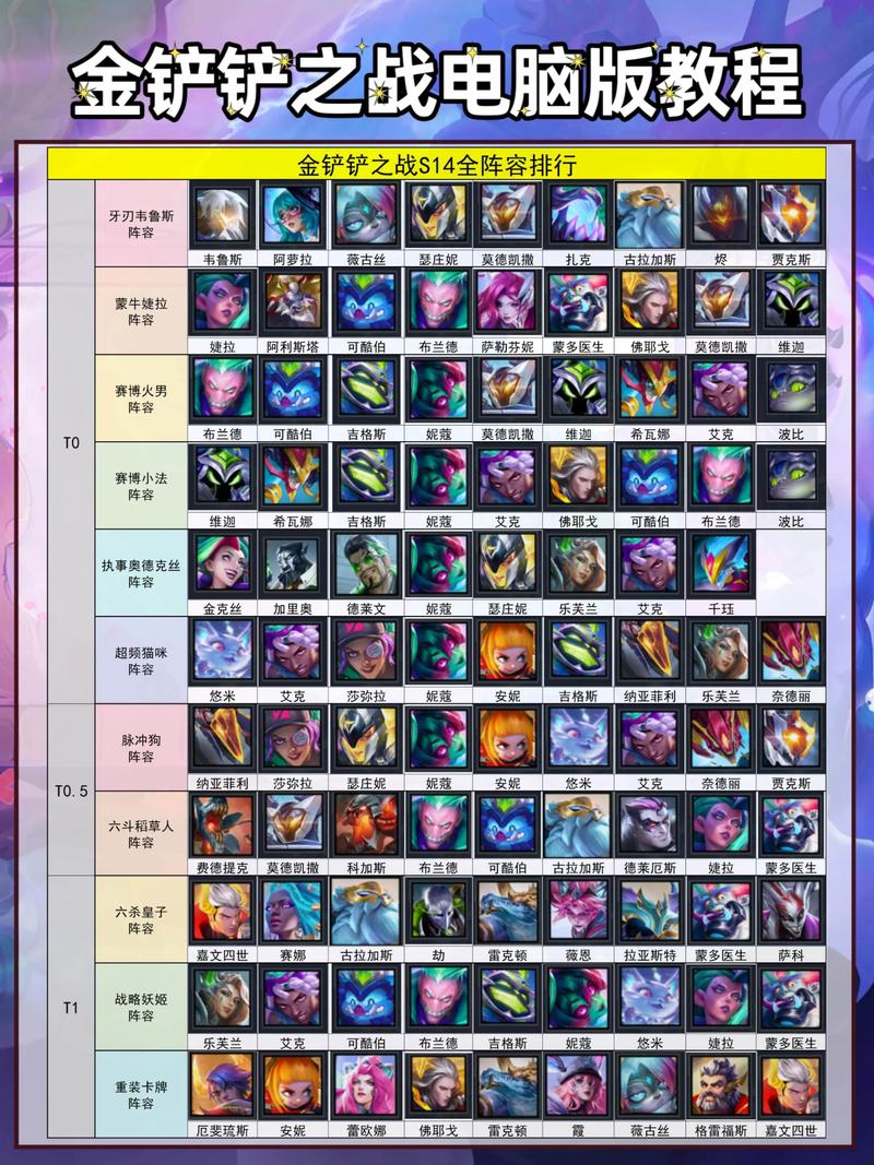 金铲铲之战海克斯酒?金铲铲4海克斯?