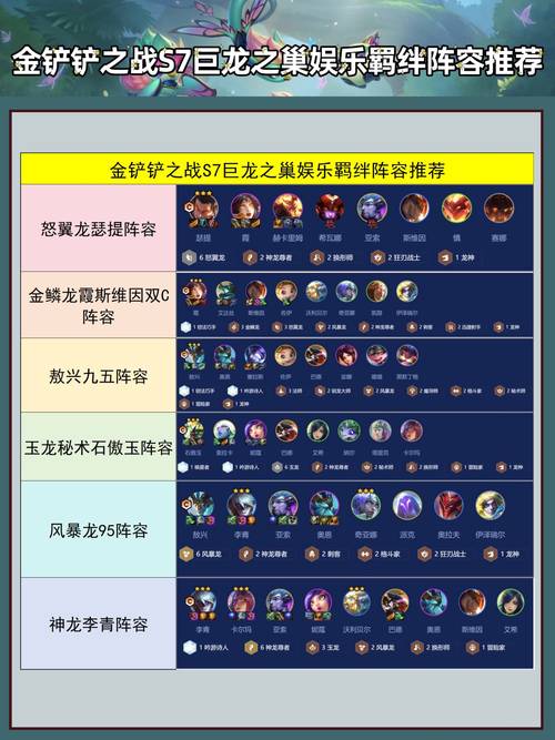 金铲铲实用羁绊是什么，金铲铲羁绊哪个组合好？
