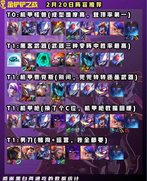 金铲铲命运骰子海克斯，金铲铲4海克斯科技装备
