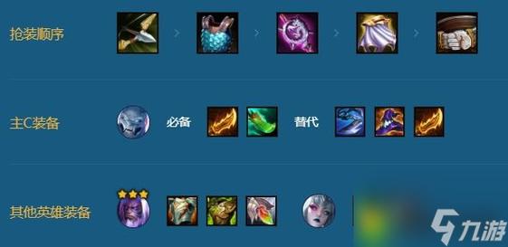塞恩金铲铲的羁绊，金铲铲塞娜阵容