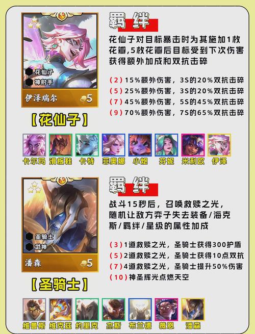 金铲铲凑羁绊要几个，金铲铲之战羁绊怎么搭配？