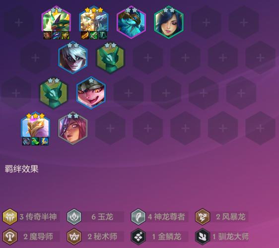 金铲铲之战新人物羁绊?金铲铲之战羁绊图鉴?