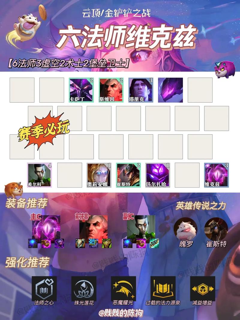 金铲铲冷门三费上分阵容，金铲铲上分最稳阵容