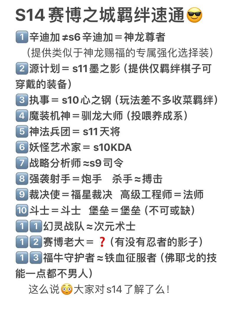 金铲铲最新合成羁绊，金铲铲最新合成羁绊在哪？