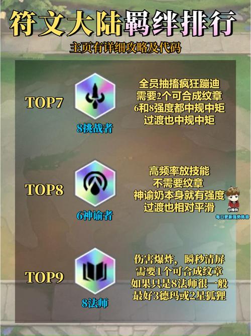 金铲铲符文大陆蛇女羁绊，金铲铲之战符文之书？