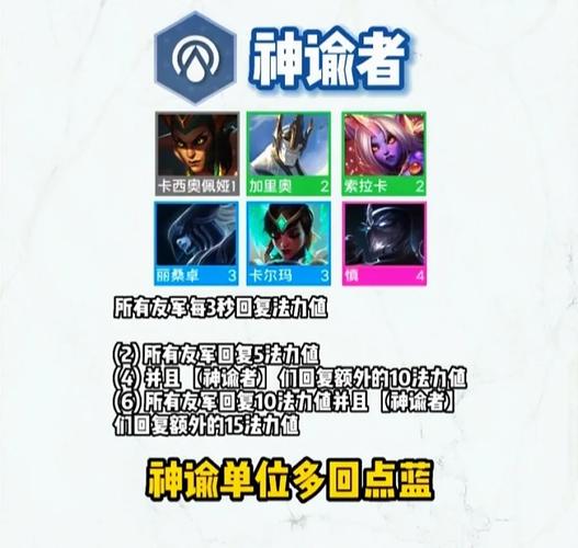 金铲铲所有单人羁绊，金铲铲最佳羁绊