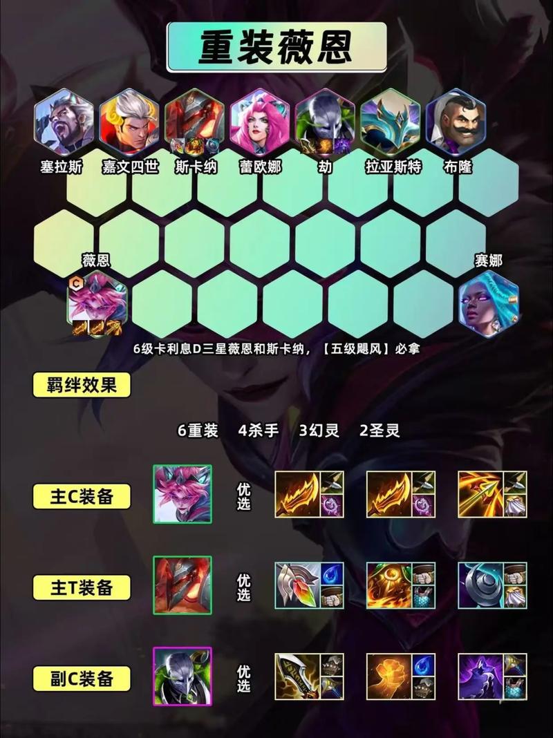 金铲铲最新上分阵容射手,金铲铲射手出装?