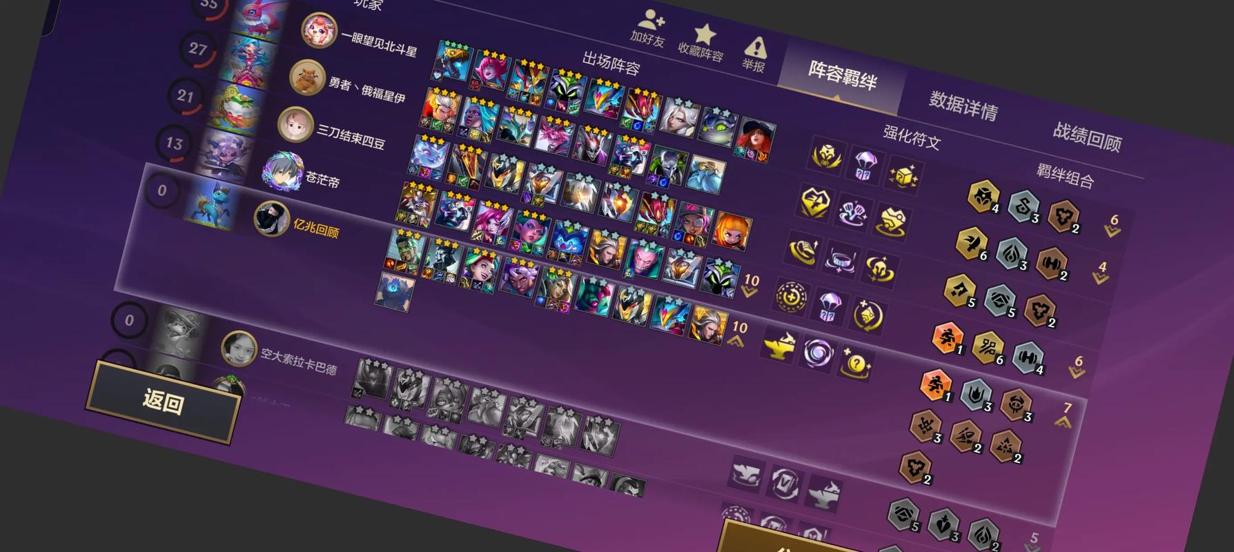 金铲铲同羁绊不同怎么办,金铲铲羁绊最强搭配?