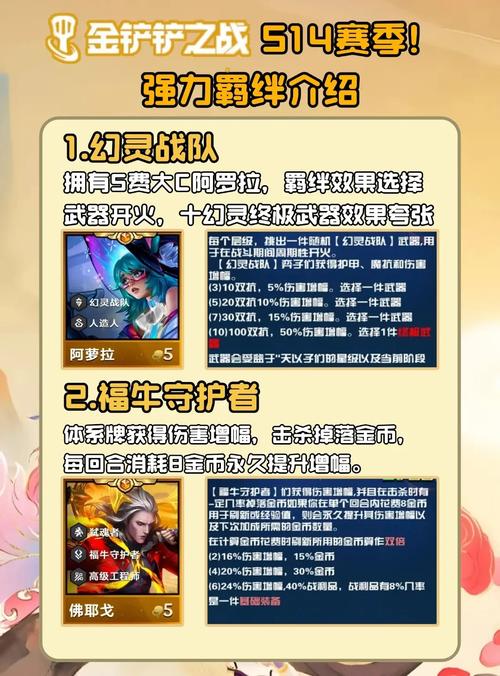 金铲铲同羁绊不同怎么办,金铲铲羁绊最强搭配?