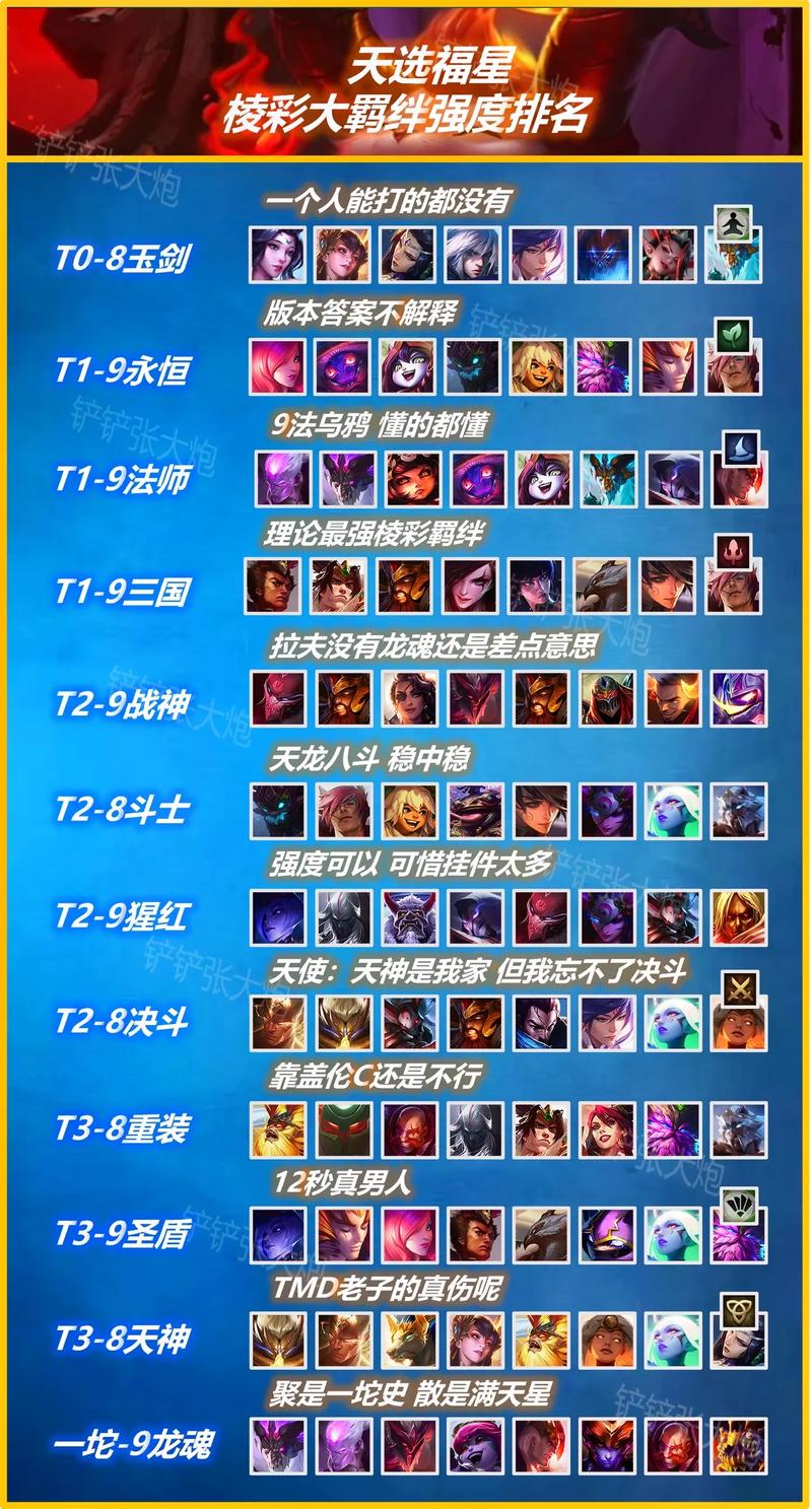 金铲铲中的多种羁绊?金铲铲各种羁绊?