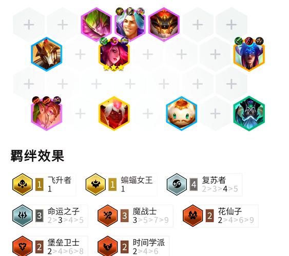 金铲铲稳莫甘娜上分阵容，金铲铲之战莫甘娜是什么情况？