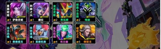 金铲铲四精英羁绊效果?金铲铲羁绊搭配?