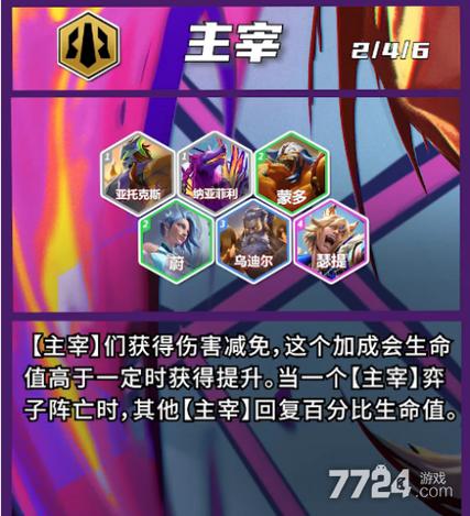 金铲铲四精英羁绊效果?金铲铲羁绊搭配?