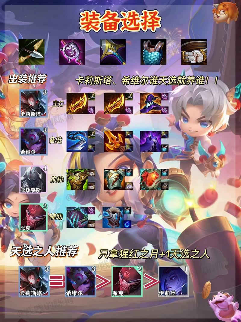 金铲铲怎么玩9羁绊?金铲铲羁绊比较多阵容?