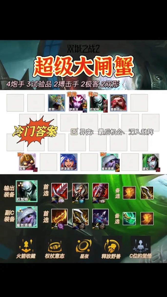 金铲铲怎么玩9羁绊?金铲铲羁绊比较多阵容?