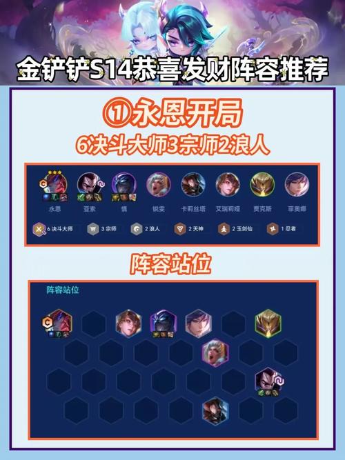 金铲铲羁绊恭喜发财，金铲铲之战羁绊是什么？