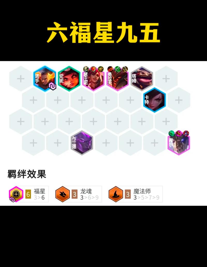 金铲铲福星稳上分阵容，金铲铲 福星