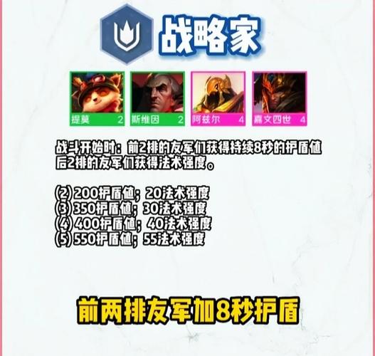 金铲铲s9比较多羁绊,金铲铲哪个羁绊厉害?