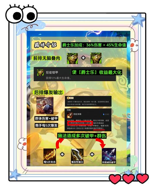 金铲铲之战怪物是羁绊吗？金铲铲之战最强羁绊？