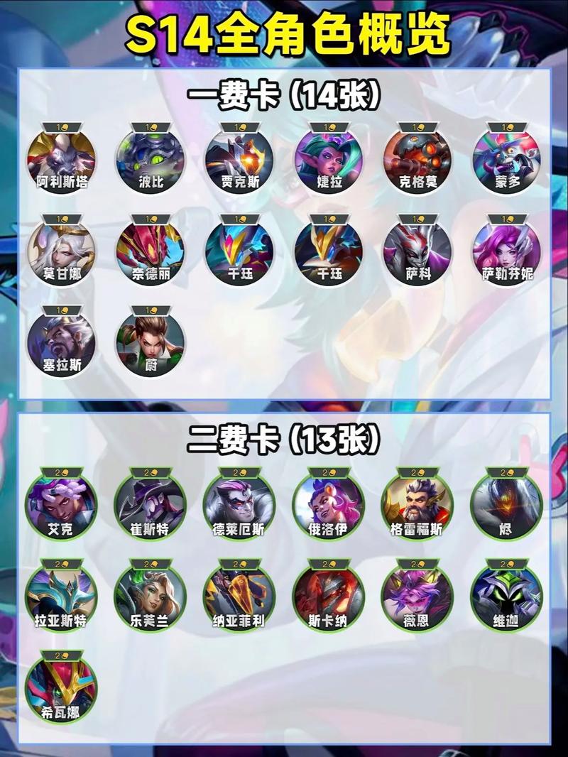 金铲铲和云顶之弈羁绊？金铲铲和云顶之弈羁绊有关系吗？