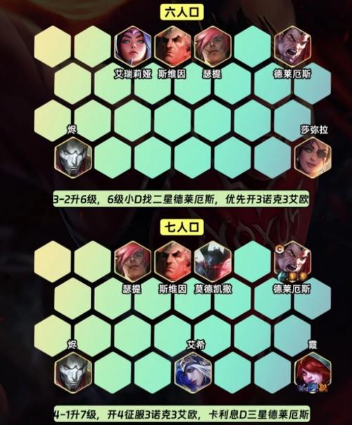 金铲铲上分阵容冷门最新推荐，金铲铲高分段阵容？