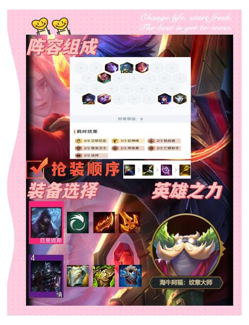 金铲铲s9羁绊强度?金铲铲羁绊哪个组合好?